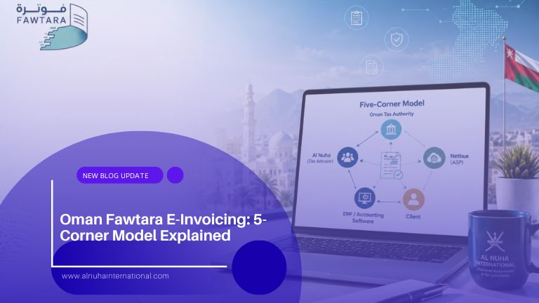 Oman Fawtara E-Invoicing: How the 5-Corner Model Works